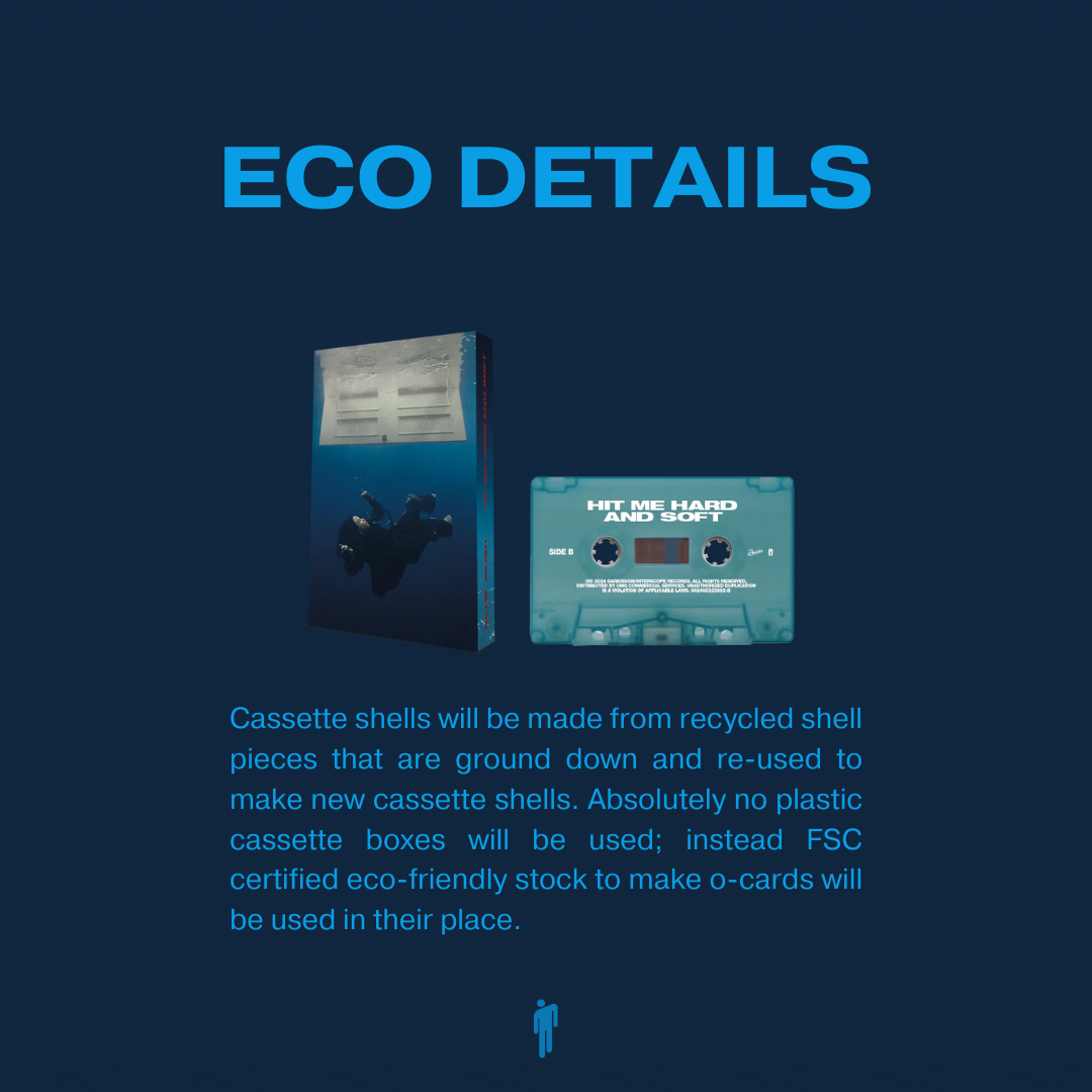 HIT ME HARD AND SOFT Cassette Eco Details